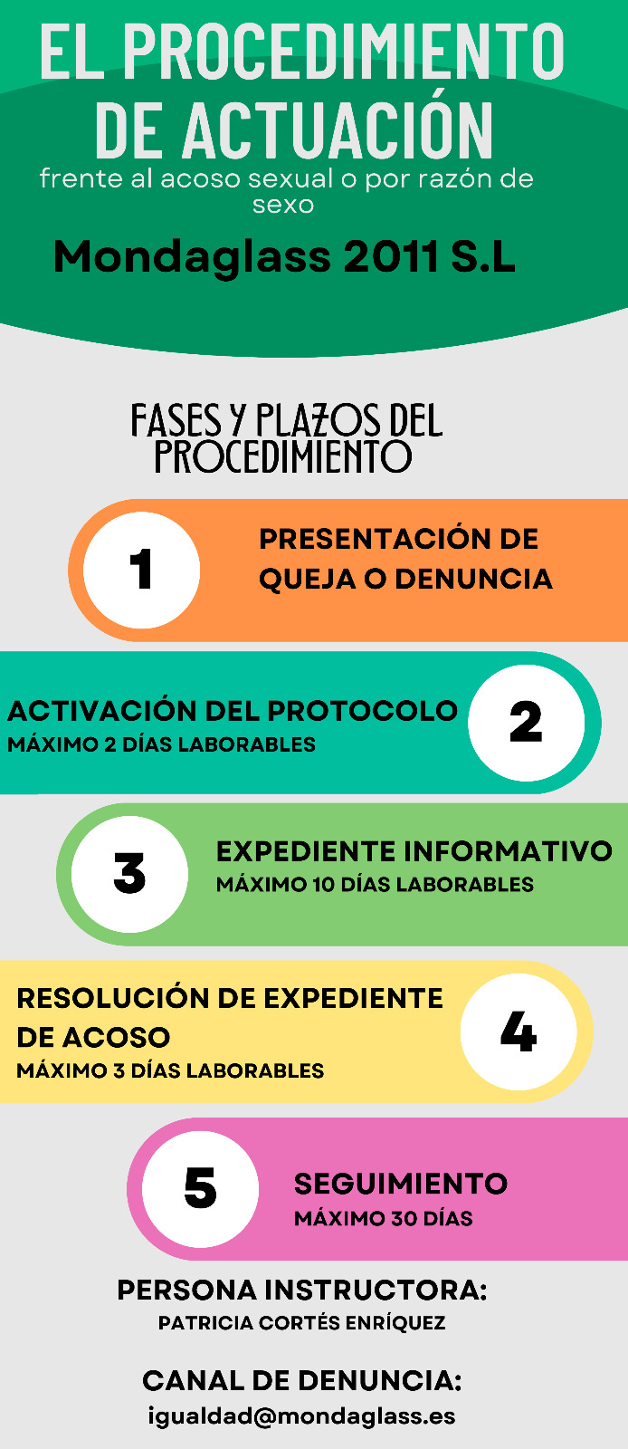 Reglas